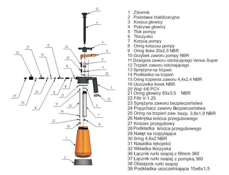 Kwazar Opryskiwacz Venus Super 360 1,5L